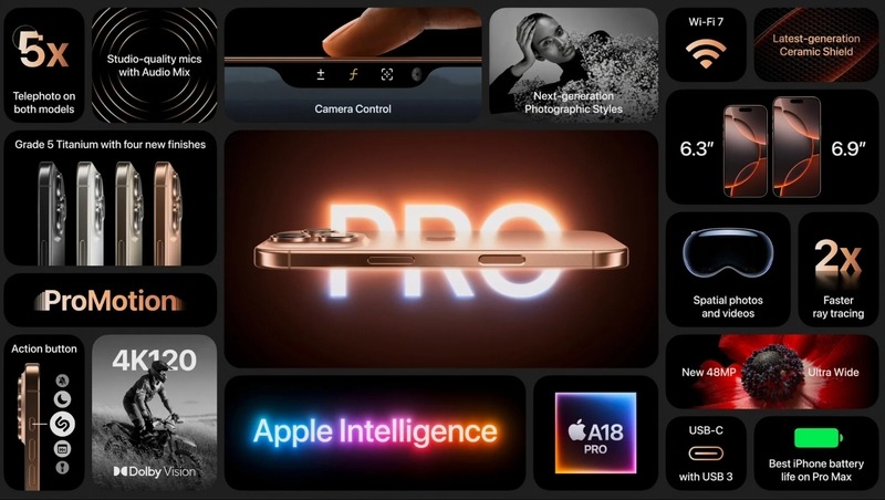 iPhone 16 Pro được trang bị chip A18 Pro, hướng đến người dùng cần hiệu năng cao hơn.