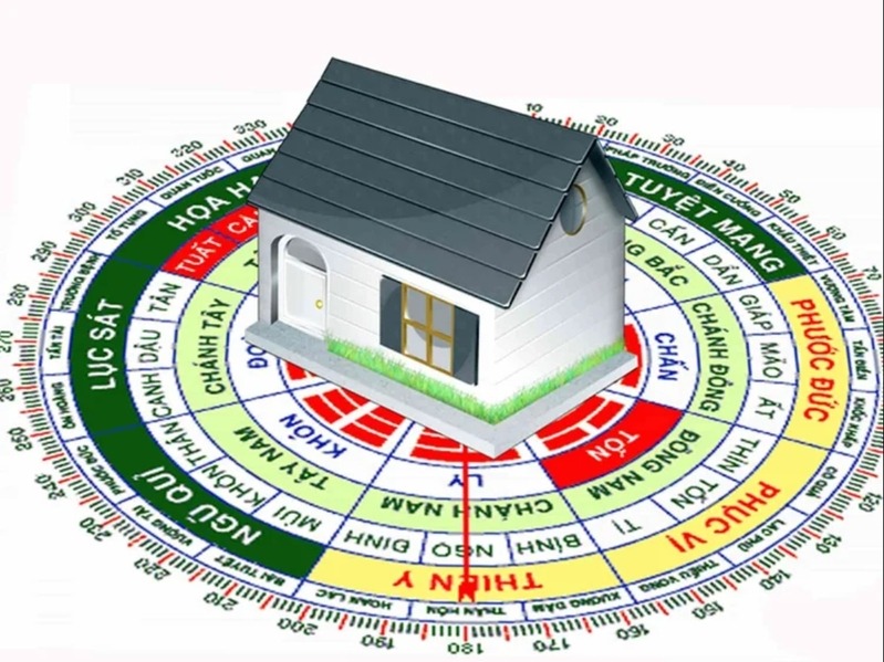Gia chủ nên xem xét hướng nhà, tuổi mệnh và môi trường sống trước khi xây nhà năm 2026. 