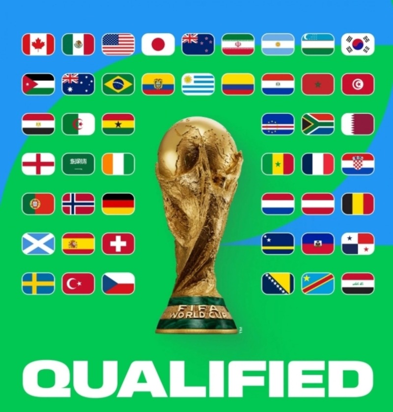 World Cup 2026 sẽ có 48 đội tuyển tham dự, đánh dấu kỳ World Cup lớn nhất trong lịch sử. 